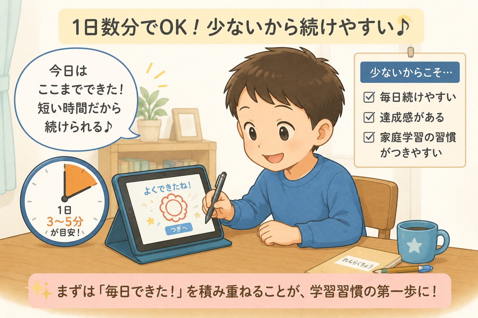 苦手科目を避ける傾向がある → 見守り機能や声掛けで気付きやすい