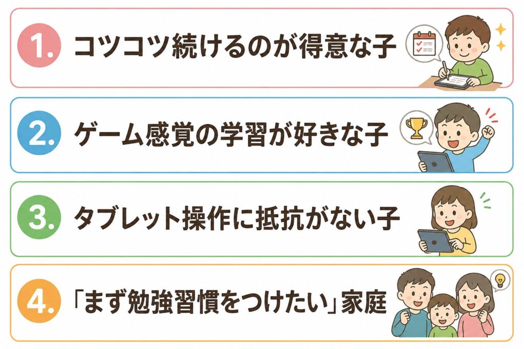 チャレンジタッチ(小学生)効果がある子はどんなタイプ?お得に入会する方法や落とし穴とは?