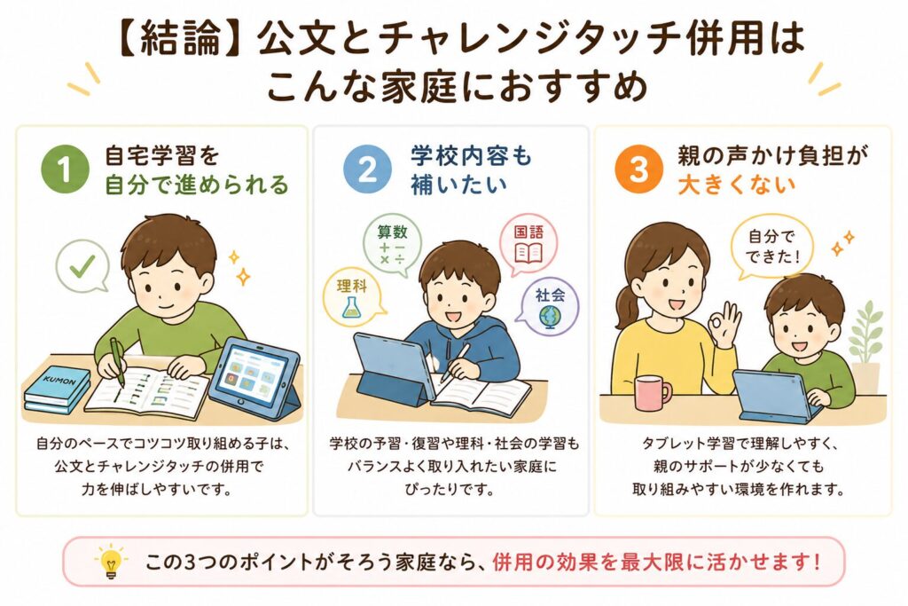 【結論】公文とチャレンジタッチ併用はこんな家庭におすすめ