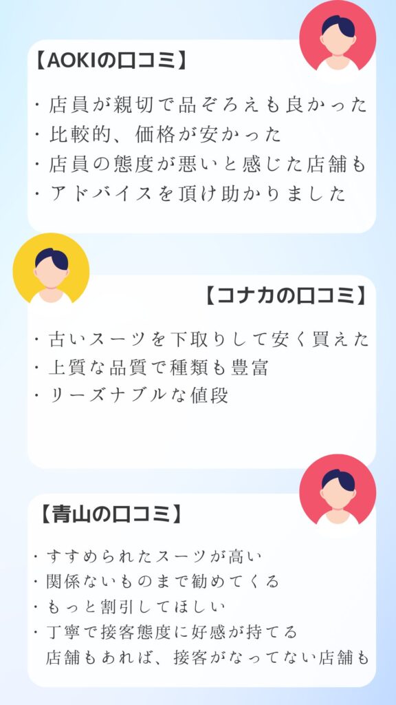【悩んだ時に見る】AOKI・コナカ・青山のスーツを徹底比較！どこが一番いい？