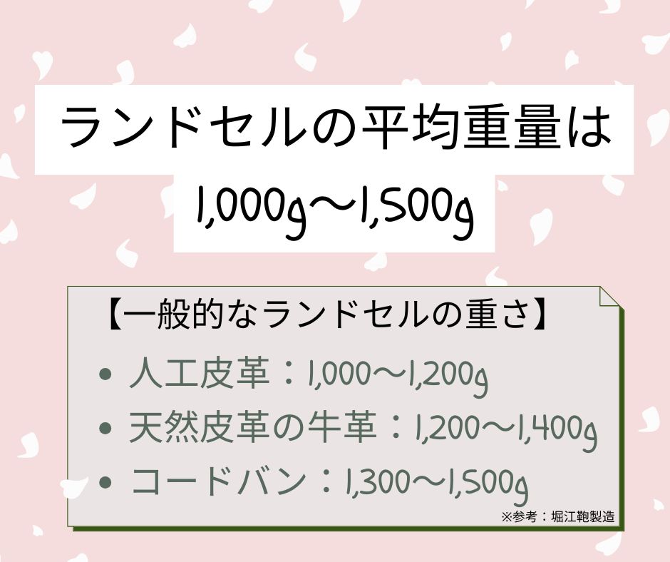 【後悔しないランドセル選び】人気ブランド比較＆失敗しないポイントを徹底解説！2026