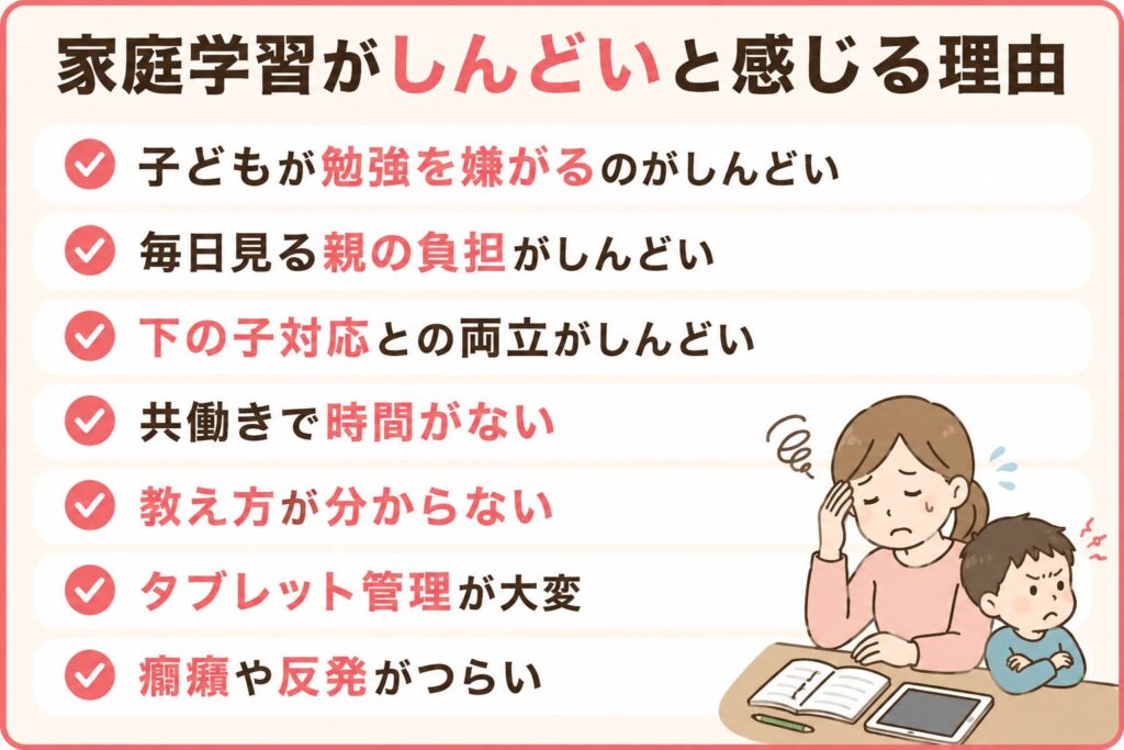 家庭学習がしんどいならどうする？｜わが家が感じた“おうち学習の限界”と感じた時
