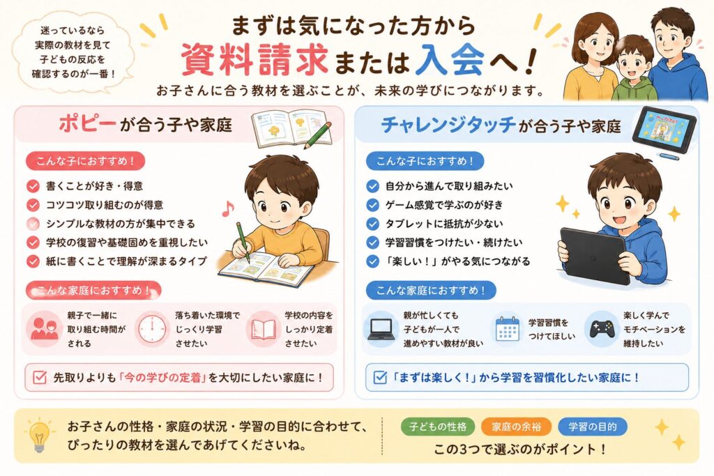 ポピーとチャレンジタッチどっちが合う？わが家のリアル体験を比較
