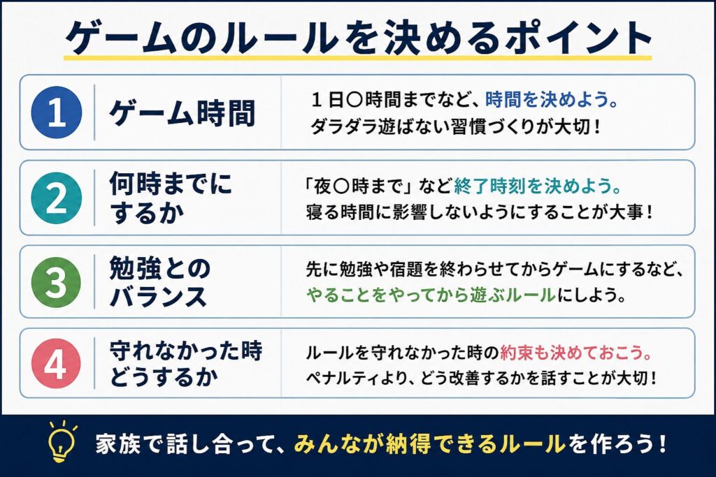 ゲームと勉強は両立できる?わが家のルールと向き合い方