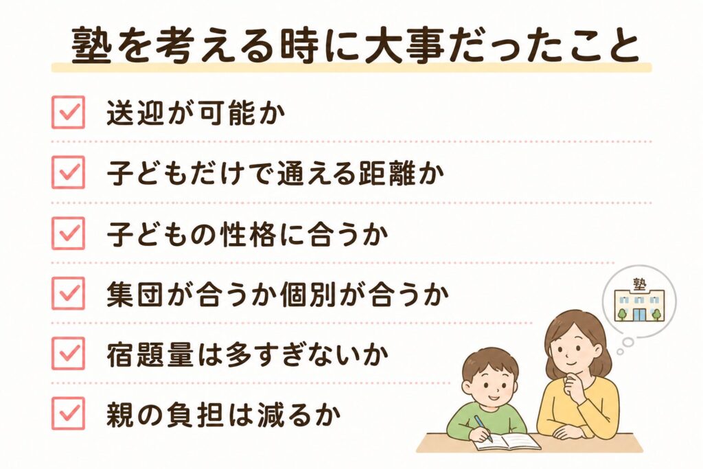家庭学習がしんどいならどうする？｜わが家が感じた“おうち学習の限界”と感じた時