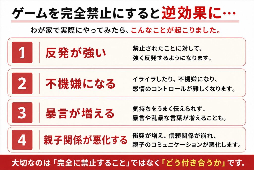ゲームと勉強は両立できる?わが家のルールと向き合い方