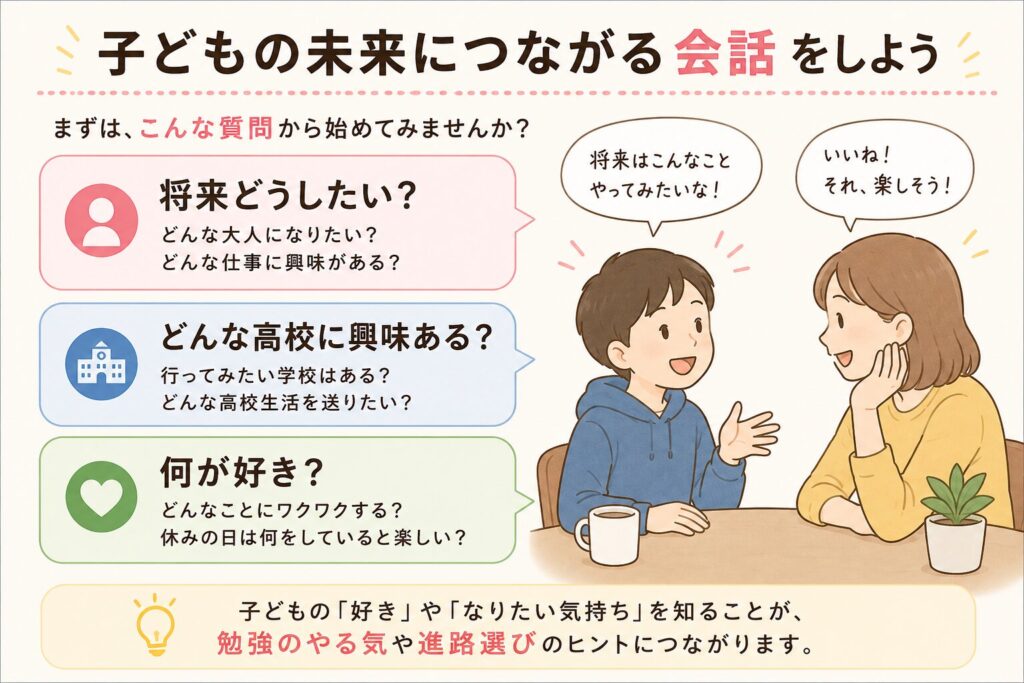ゲームと勉強は両立できる?わが家のルールと向き合い方