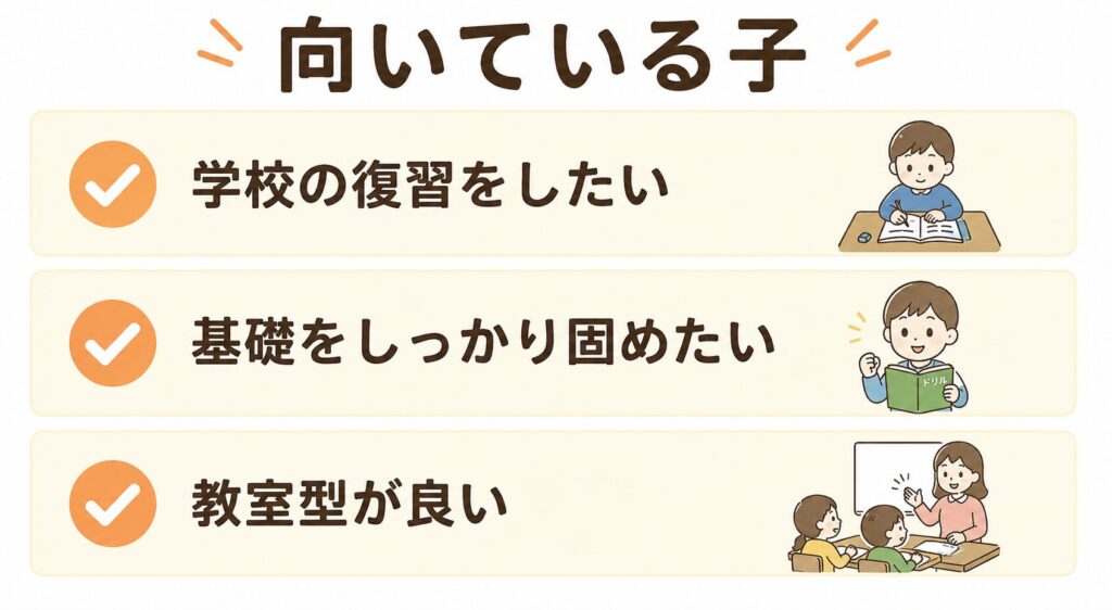 公文を辞めた後の学習はどうする？わが家が選んだ方法と後悔しない選び方