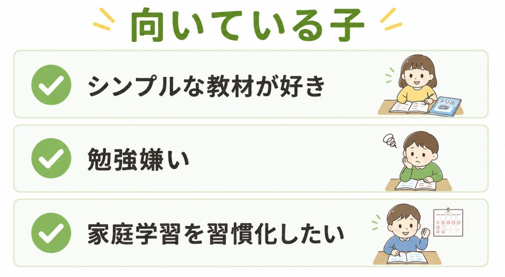 公文を辞めた後の学習はどうする？わが家が選んだ方法と後悔しない選び方
